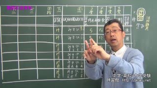 必ずできる古典文法 ～第２回 動詞の活用形と活用表～ [upl. by Leotie336]