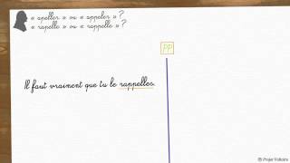 « apeller » ou « appeler »  « rapelle » ou « rappelle »   Lorthographe avec Projet Voltaire [upl. by Yemorej292]