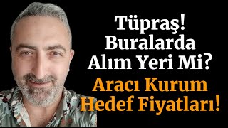 Tüpraş Buralar Alım Yeri Mi Aracı Kurum Hedef Fiyatları tuprs [upl. by Diana]