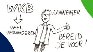 Zo bereid je jouw onderneming voor op de Wkb [upl. by Ahab]