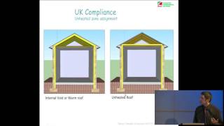 IES Faculty  Compliance Hints and Tips Part 1 [upl. by Htirehc396]