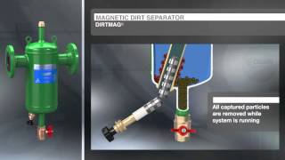 DIRTMAG®  Magnetic Dirt Separator [upl. by Ianej508]