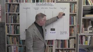 0 Readability The Five Rules of Readable Writing [upl. by Preuss]