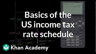 Basics of US income tax rate schedule  Taxes  Finance amp Capital Markets  Khan Academy [upl. by Adena802]