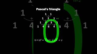 Binomial expansion using Pascals Triangle [upl. by Bikales]