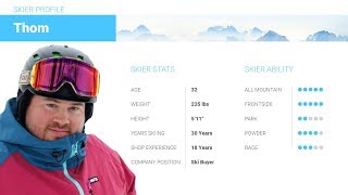 Thoms ReviewHead Kore 93 Skis 2018Skiscom [upl. by Denys]