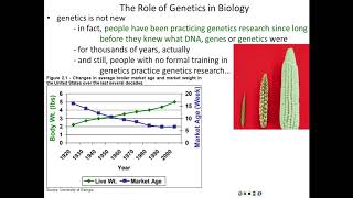 Lecture 1  Introduction to Genetics [upl. by Judenberg]