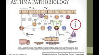 Advances in Allergy and Clinical Immunology [upl. by Hamann166]