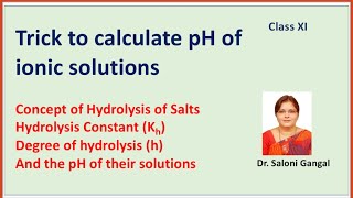 Hydrolysis of Salts hydrolysis constant Degree of hydrolysis and pH of their solutions DrSaloni [upl. by Dreher]