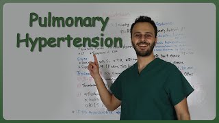 Pulmonary Hypertension  Explained  NasirMed [upl. by Malachy]