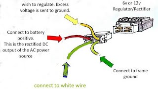 Rectifier regulator 4 Pin connection with wiring harness  Honda CD 70 2020  All China motorcycles [upl. by Neukam]