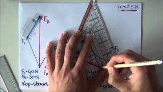 Krachten resulterende kracht ongelijke richtingen  uitleg  natuurkunde [upl. by Ennyl]