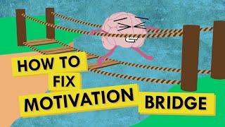 ADHD and Motivation [upl. by Swetiana]