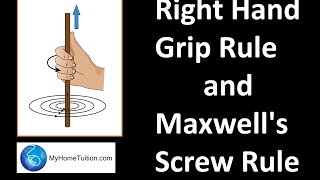 Right Hand Grip Rule and Maxwells Screw Rule  Electromagnetism [upl. by Christye]