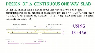 Design of a One Way Continuous Slab [upl. by Jacoba]