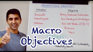 Y1 1 Macro Objectives of Government Growth Unemployment Inflation Trade  TIGERS [upl. by Poll]