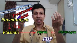 Tranexamic acid tabletsinjectionpharmacology in hindi Tranexamic acid pharmacology हिंदी में I [upl. by Nylaf]