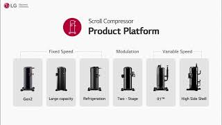 Introducing LGs Scroll Compressors Line up [upl. by Yeruoc868]