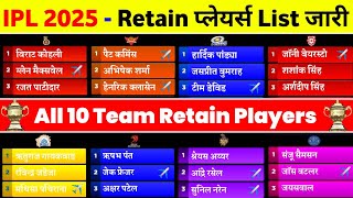 IPL 2025 Mega Auction Retained Players List  IPL 2025 Retained Players List [upl. by Laverna]