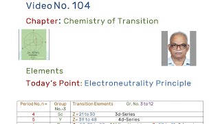 Chemistry of Transition Elements Electroneutrality Principle DrARMsChemistry [upl. by Corrie850]