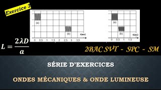 Exercice 3 Ondes mécanique et Ondes lumineuse Pour 2 BAC SVT  SPC  SM [upl. by Anivlac]