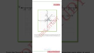 CLASS10TH MATHS CHAPTER03 LINEAR EQN IN TWO VARIABLES PART 26 TOTAL PART 6 IN THIS CHAPER [upl. by Allen976]