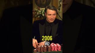 Casino Royale Cast Then and Now – The Evolution of Bond and His Allies [upl. by Ynatsed]