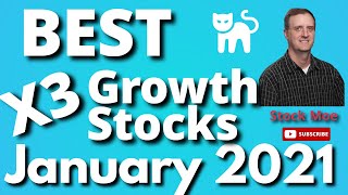 BEST STOCKS TO BUY NOW With STOCK MARKET CRASH PREDICTION For 2021 And CCIV Stock Price Guidance [upl. by Oisangi552]