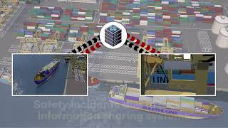 ★Introducing the 5Gbased digital twin port logistics platform [upl. by Occor]