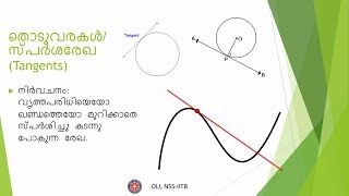 സ്പർശരേഖ Tangents  Class 10  Malayalam [upl. by Frear]