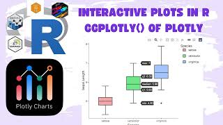 How to make interactive plot using ggplot2 and plotly [upl. by Firahs624]