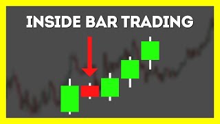 Inside Bar Breakout Strategy A POWERFUL Candlestick Trading Signal [upl. by Willabella735]