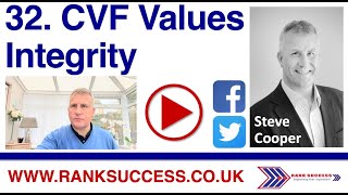 Police Promotion Success  Video 16  DEMYSTIFYING THE CVF INTRO [upl. by Ingelbert789]