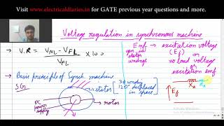 Synchronous Generator  Working  Equivalent Circuit  Voltage Regulation  GATE EE [upl. by Odlawso]