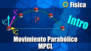 Movimiento Parabólico MPCL  Ejercicios Resueltos  Intro [upl. by Correna]