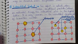 Stoichiometric defects in solids its consequences and difference between Schottky Defects [upl. by Margy]