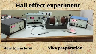 Hall effect experiment [upl. by Venita336]