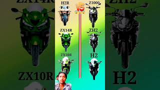 Ninja H2r VS ZX14R VS ZX10R❓shorts​ short​ [upl. by Nalepka]