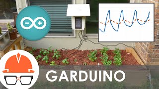 Arduino Garden Controller  Automatic Watering and Data Logging [upl. by Ennyletak]