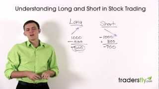 Understanding Long and Short Terms in Stock Market Trading [upl. by Lucic460]