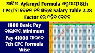 ଆସିଲା Aykroyd Formula ଅନୁଯାୟୀ 8th CPCର Salary Table 228 Factor ରେ ବଢ଼ିବ ବେତନ 41000 Minimum Pay [upl. by Mogerly]