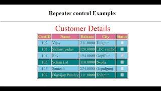 Cómo utilizar un ASP Repeater con C [upl. by Lavinie]