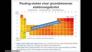 Elektronegativitet och kemisk bindning [upl. by Klarika878]