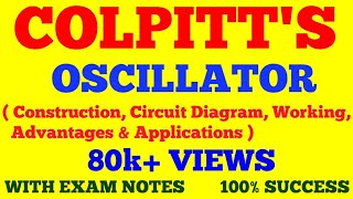 COLPITTS OSCILLATOR  CONSTRUCTION WORKING ADVANTAGES amp APPLICATIONS OF COLPITTS OSCILLATOR [upl. by Ardnyk]