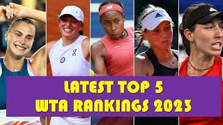 wta Rankings 2023 [upl. by Schwejda917]