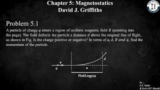 Problem 51 Magnetostatics Griffith 3rd ed [upl. by Kcirdet]