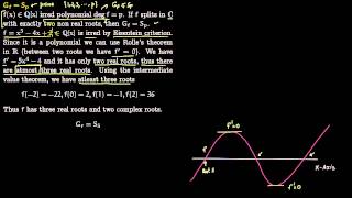 When is Galois Group Sp [upl. by Latsyrc873]