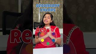 What is Color wheel colorpsychology colors [upl. by Dnomsed]