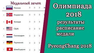 Олимпиада 2018 Результаты расписание медальный зачет День 1 [upl. by Nnav349]