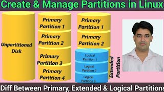 Create Partition in windows 111087 in Tamil  AddDelete partition [upl. by Rhpotsirhc]